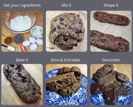 Homemade carob biscotti dog biscuits treats step-by-step instructions.  Made with dog safe flour coconut oil carob powder and carob chips decorated with melted carob chips or melted yogurt chips